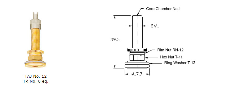 All Metal Clamp-In Valves